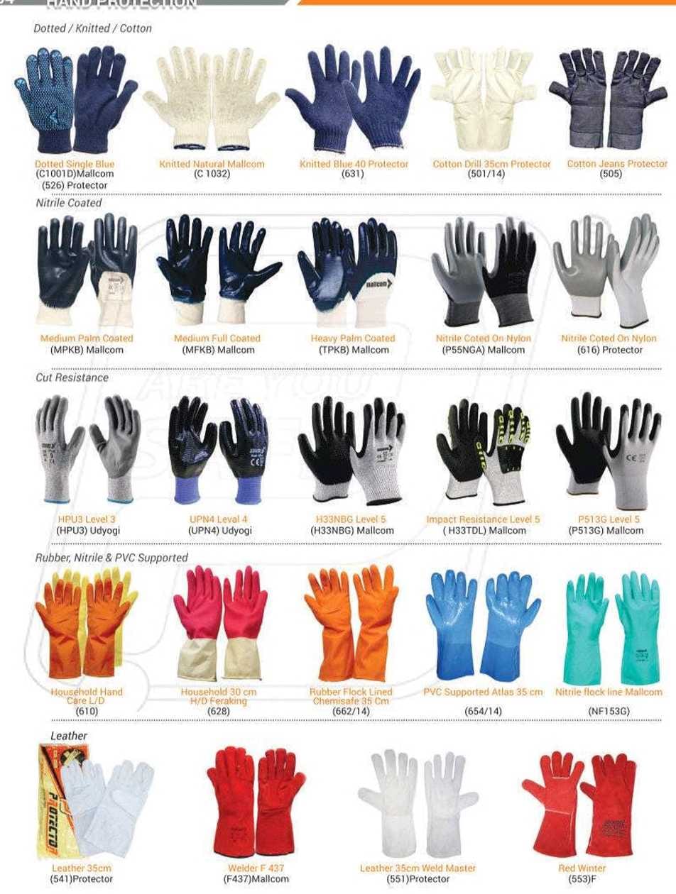 SAIFEE INDUSTRIAL SOLUTIONS +9194489 50021 - Service - Hand gloves category
